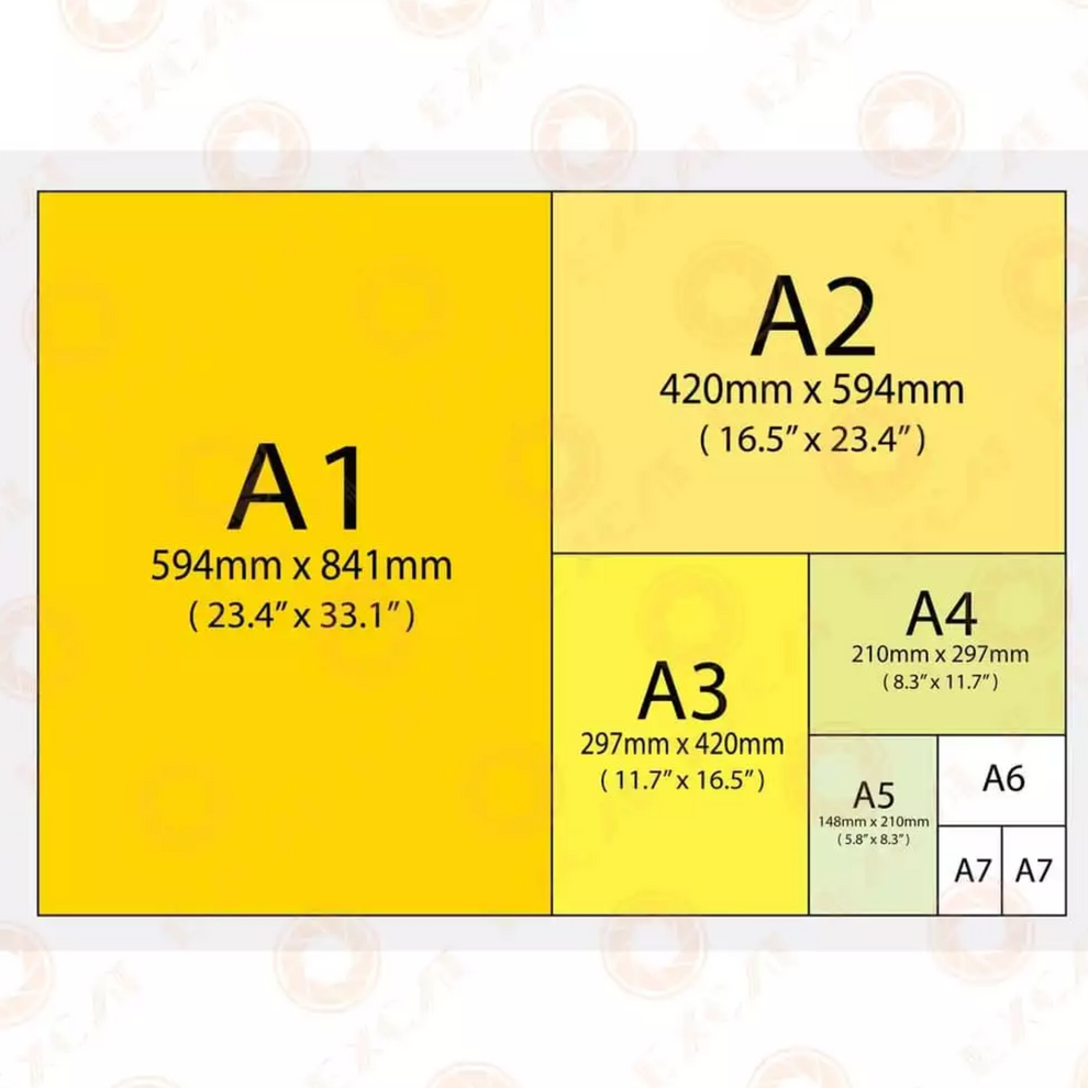 Acrylic Sheet Clear A1/A2/A3/A4/A5/400x600mm – Signature Valley Enterprise