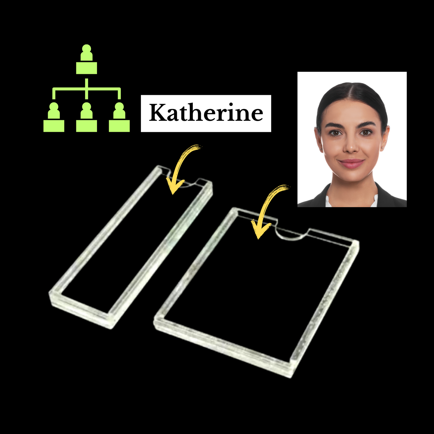 Acrylic Passport & Position Name Tag Frame